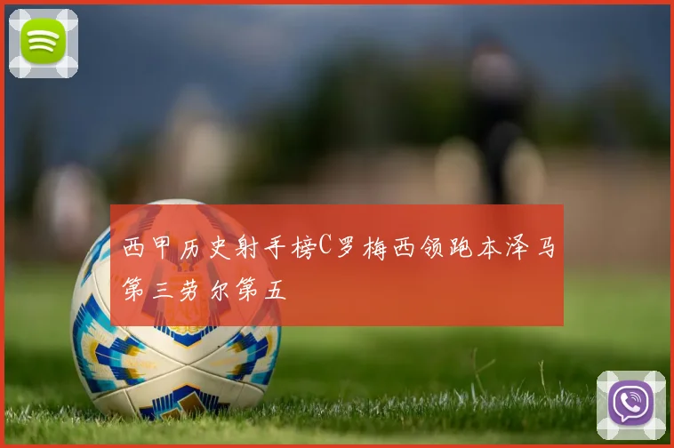 西甲历史射手榜C罗梅西领跑本泽马第三劳尔第五